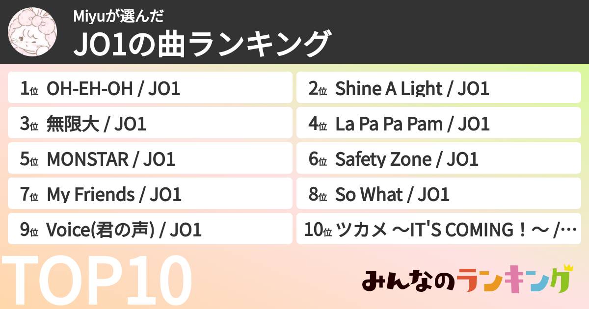 Miyuさんの「JO1の曲ランキング」