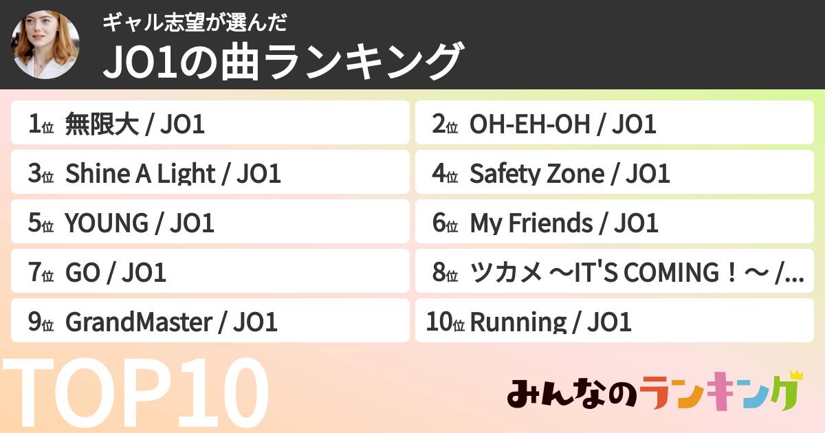ギャル志望さんの「JO1の曲ランキング」