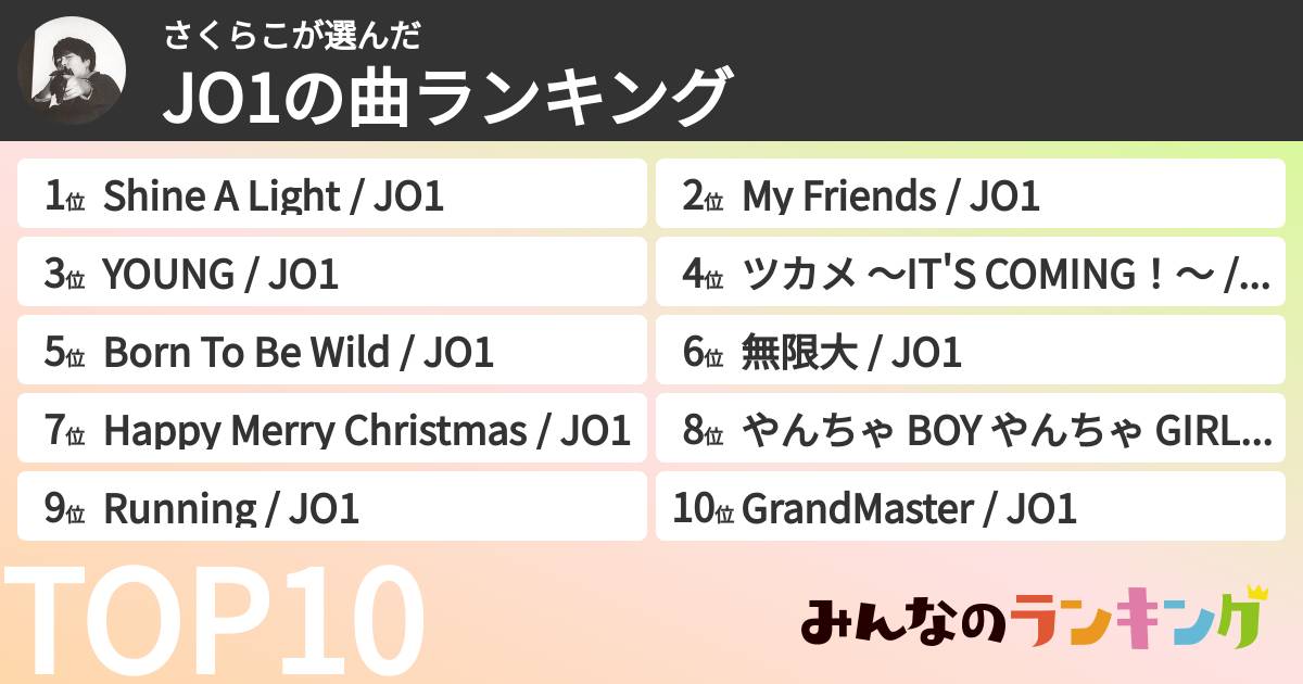 さくらこさんの「JO1の曲ランキング」