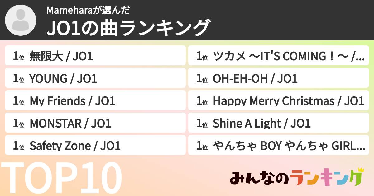 Mameharaさんの「JO1の曲ランキング」