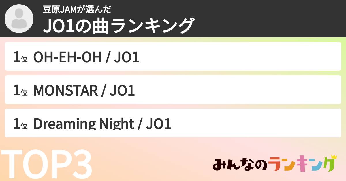 豆原JAMさんの「JO1の曲ランキング」