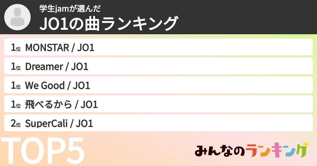 学生jamさんの「JO1の曲ランキング」