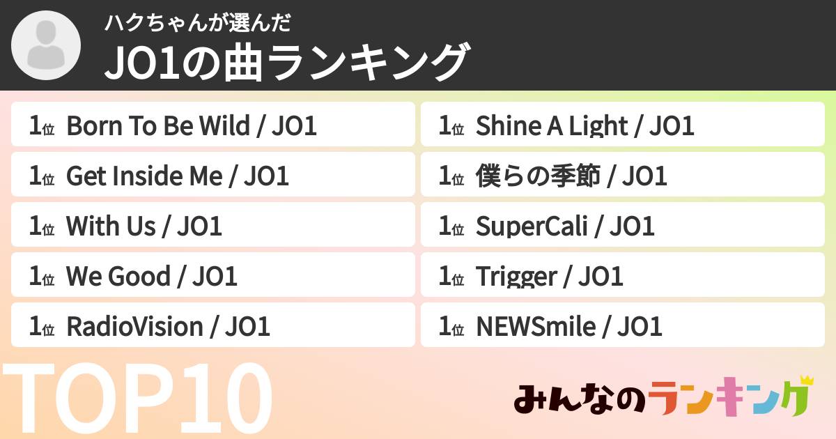 ハクちゃんさんの「JO1の曲ランキング」