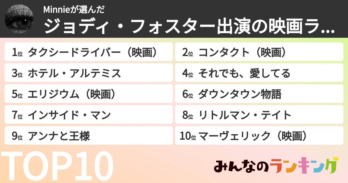 Minnieさんの「ジョディ・フォスター出演の映画ランキング」