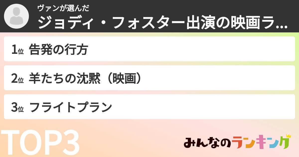 ヴァンさんの「ジョディ・フォスター出演の映画ランキング」