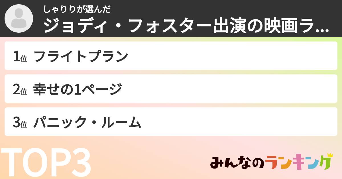 しゃりりさんの「ジョディ・フォスター出演の映画ランキング」
