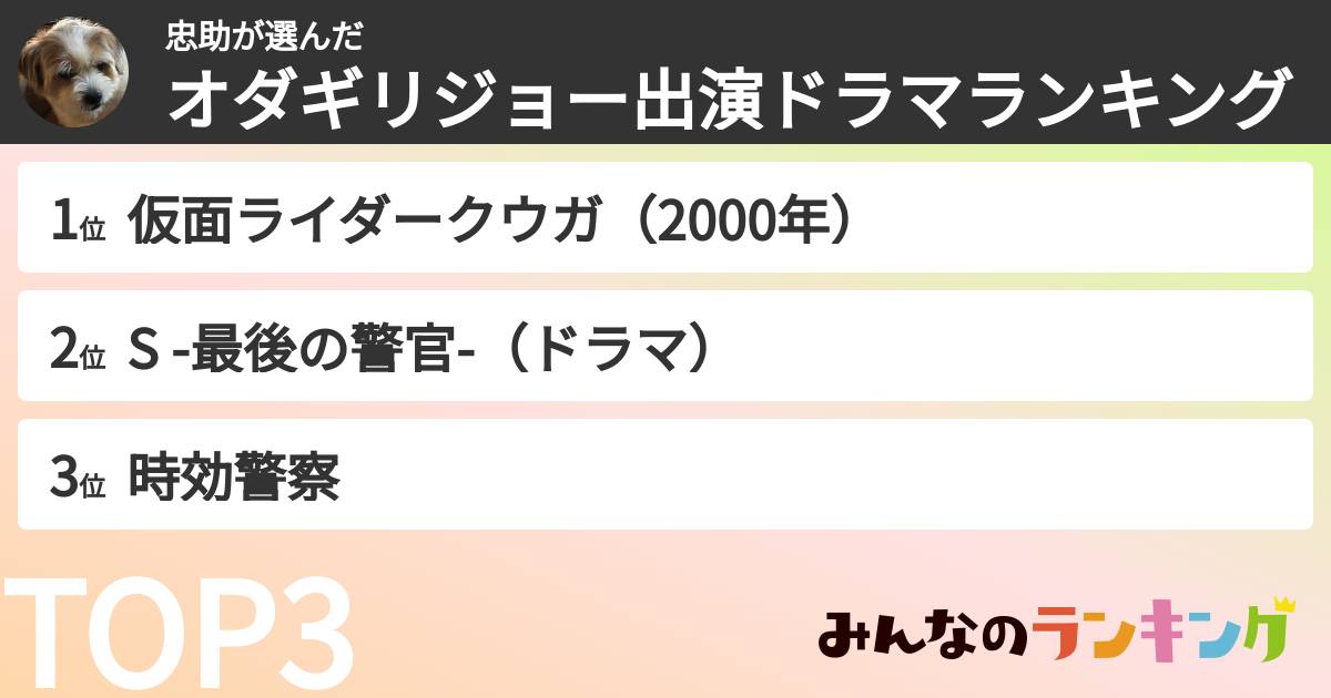忠助さんの「オダギリジョー出演ドラマランキング」