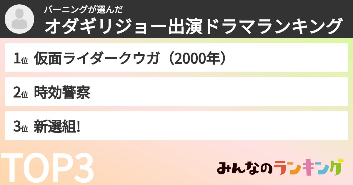 バーニングさんの「オダギリジョー出演ドラマランキング」