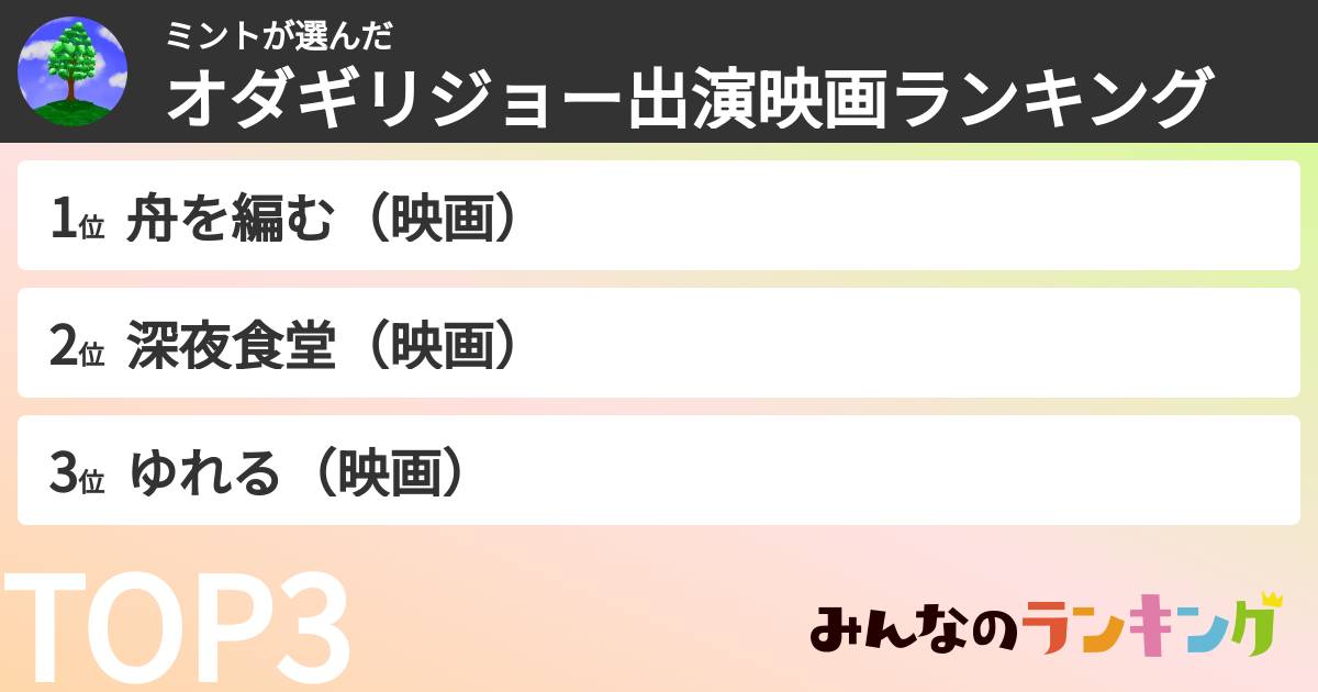 ミントさんの「オダギリジョー出演映画ランキング」