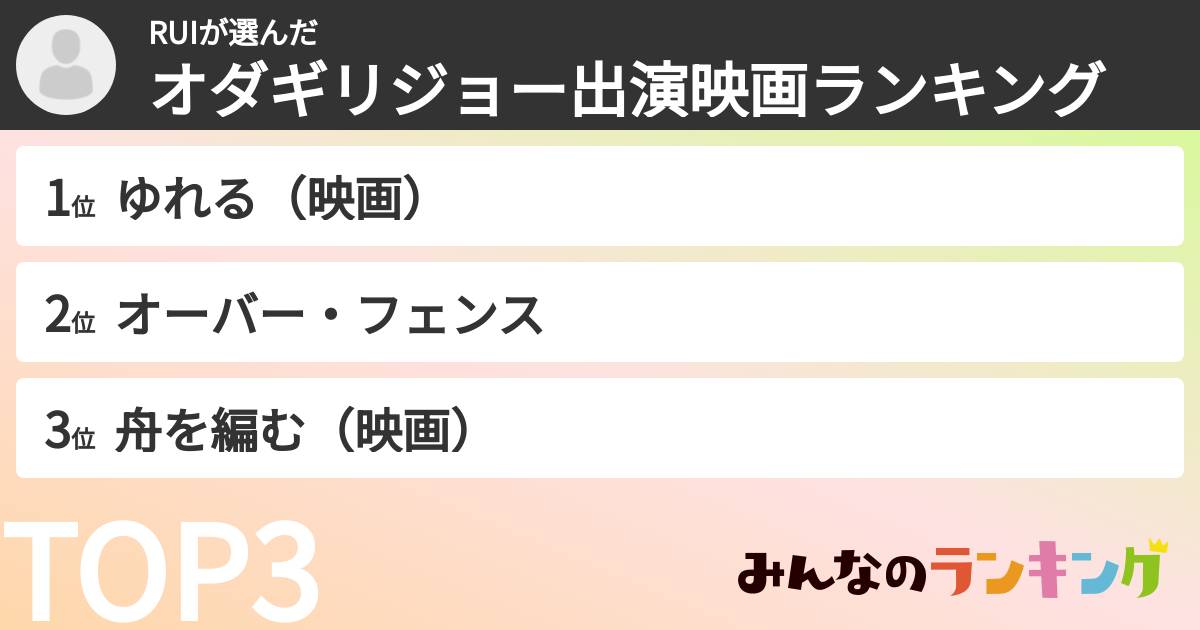 RUIさんの「オダギリジョー出演映画ランキング」