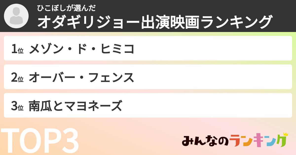 ひこぼしさんの「オダギリジョー出演映画ランキング」