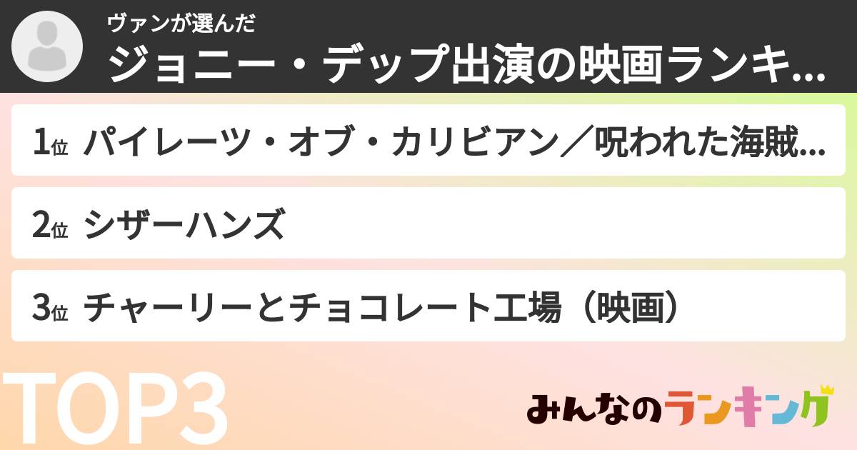 ヴァンさんの「ジョニー・デップ出演の映画ランキング」
