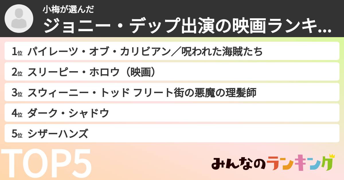 小梅さんの「ジョニー・デップ出演の映画ランキング」