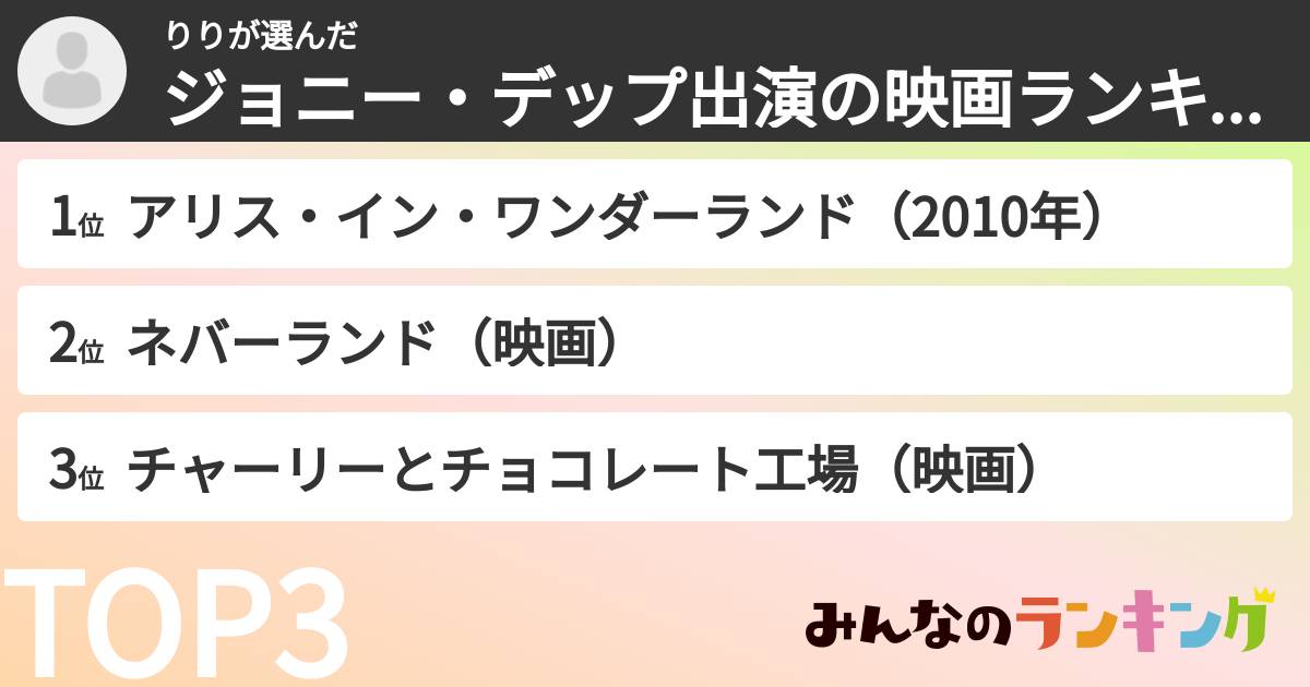 りりさんの「ジョニー・デップ出演の映画ランキング」