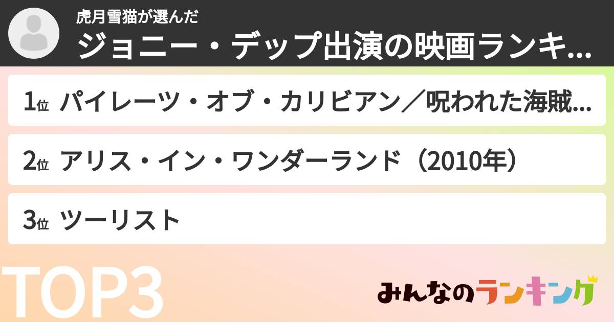虎月雪猫さんの「ジョニー・デップ出演の映画ランキング」