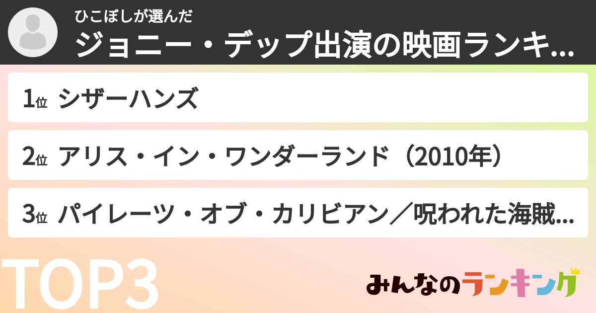 ひこぼしさんの「ジョニー・デップ出演の映画ランキング」