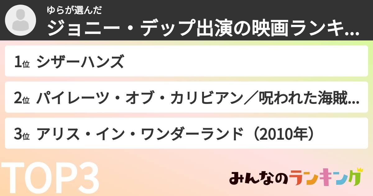 ゆらさんの「ジョニー・デップ出演の映画ランキング」