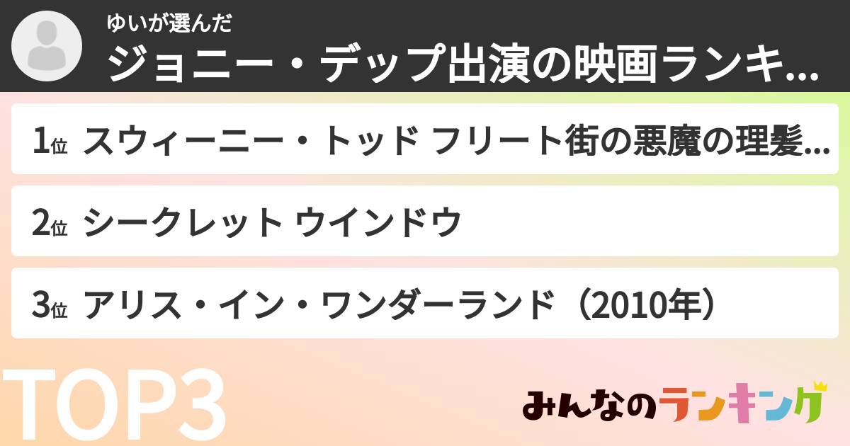 ゆいさんの「ジョニー・デップ出演の映画ランキング」