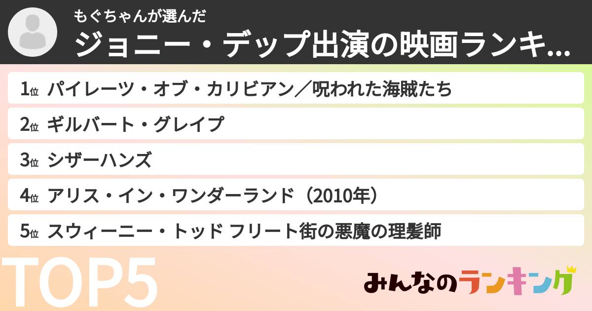 もぐちゃんさんの「ジョニー・デップ出演の映画ランキング」