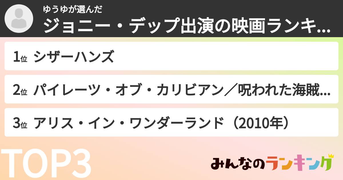 ゆうゆさんの「ジョニー・デップ出演の映画ランキング」