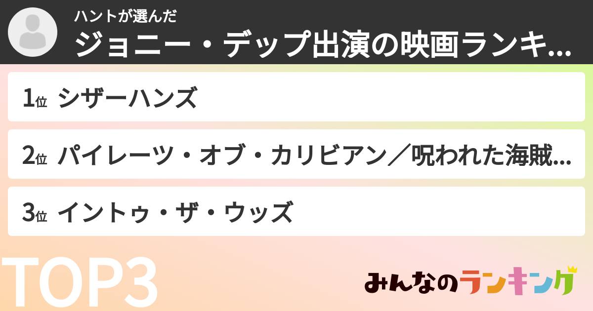 ハントさんの「ジョニー・デップ出演の映画ランキング」