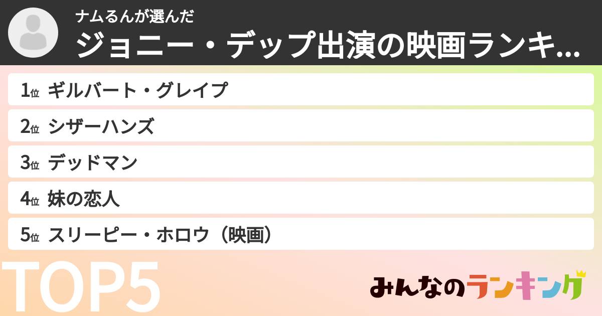 ナムるんさんの「ジョニー・デップ出演の映画ランキング」