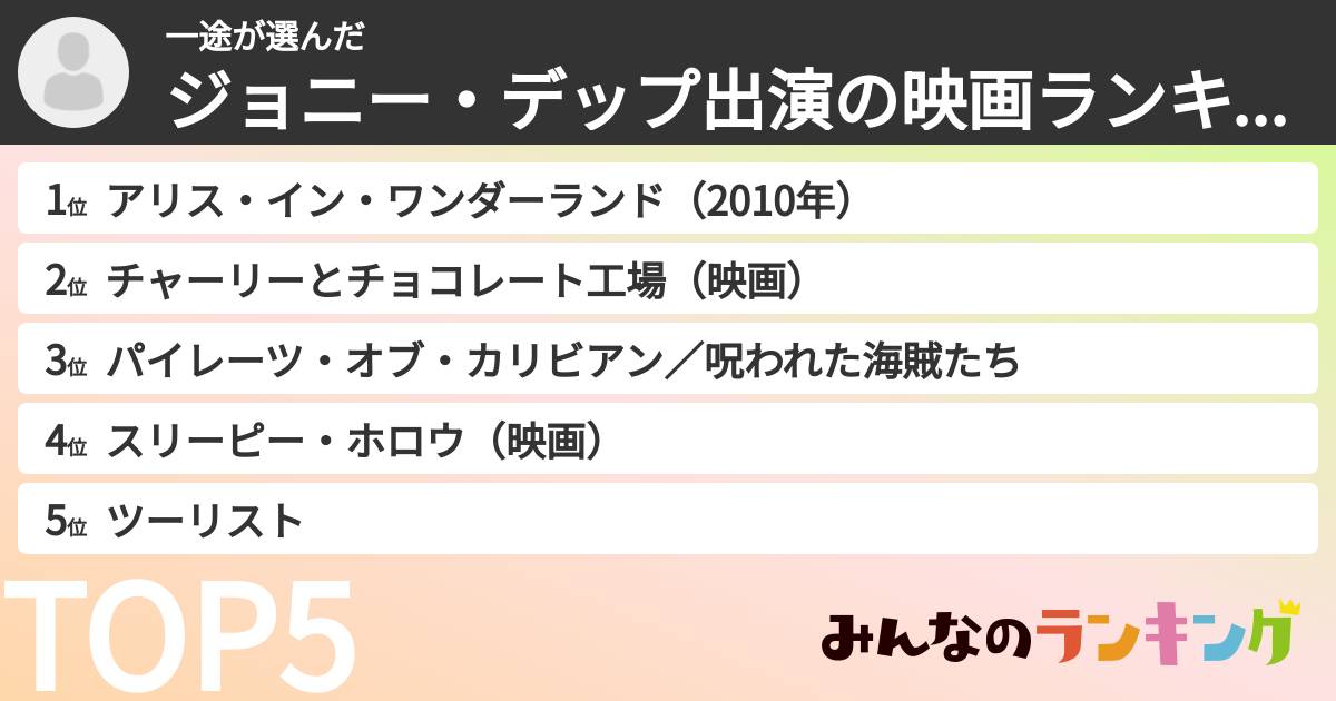 一途さんの「ジョニー・デップ出演の映画ランキング」