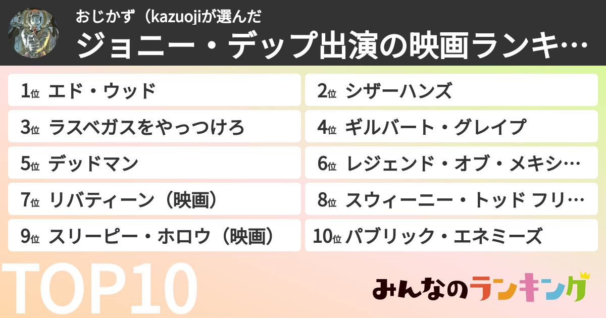 おじかず(kazuojiさんの「ジョニー・デップ出演の映画ランキング」