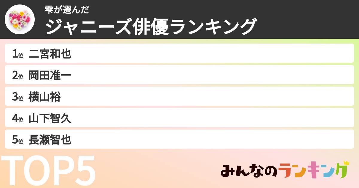 雫さんの「ジャニーズ俳優ランキング」