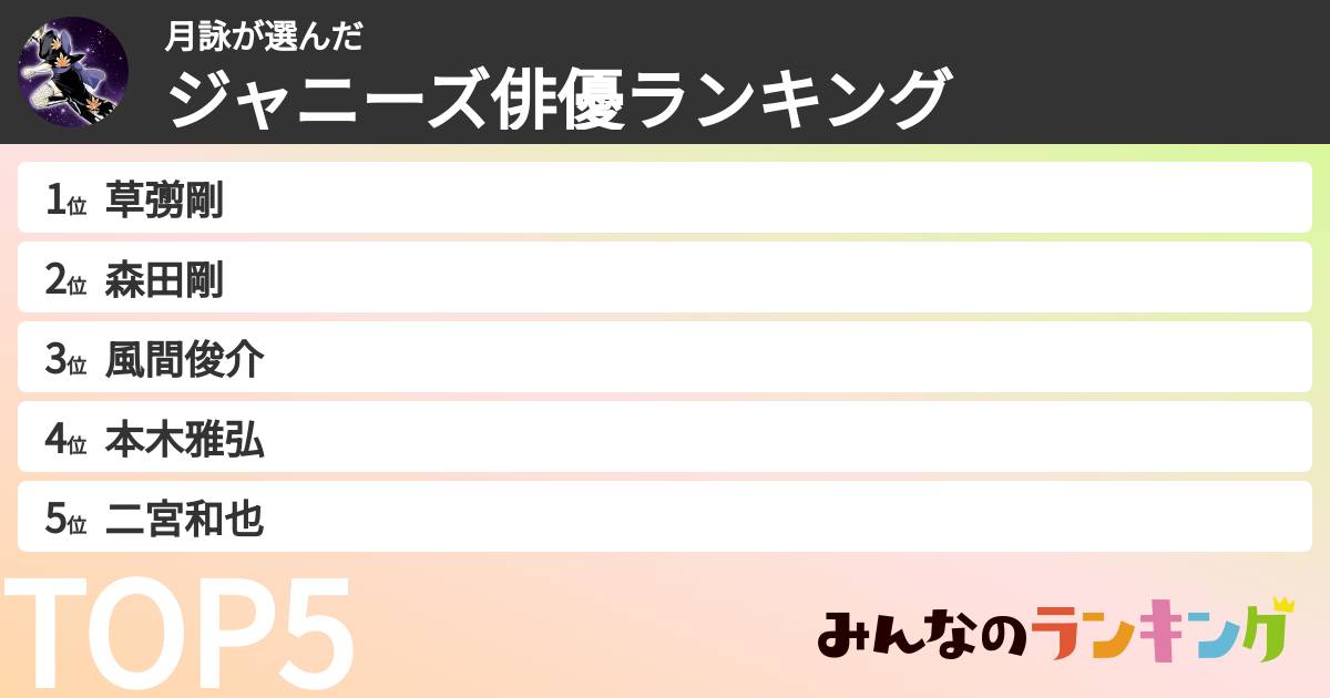 月詠さんの「ジャニーズ俳優ランキング」