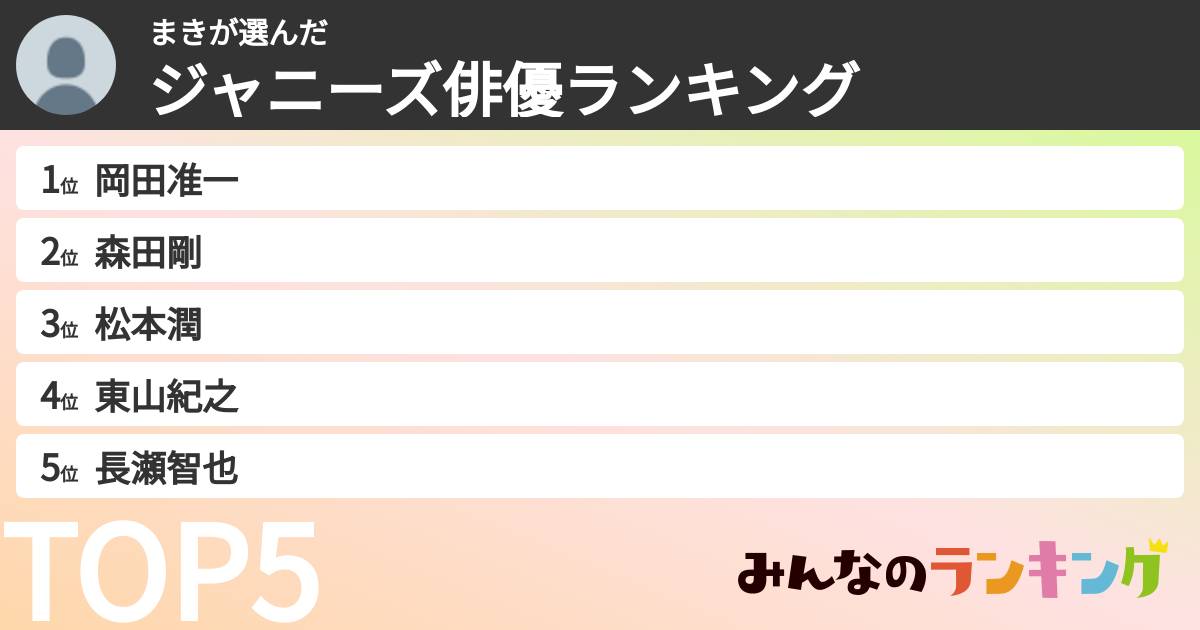 まきさんの「ジャニーズ俳優ランキング」