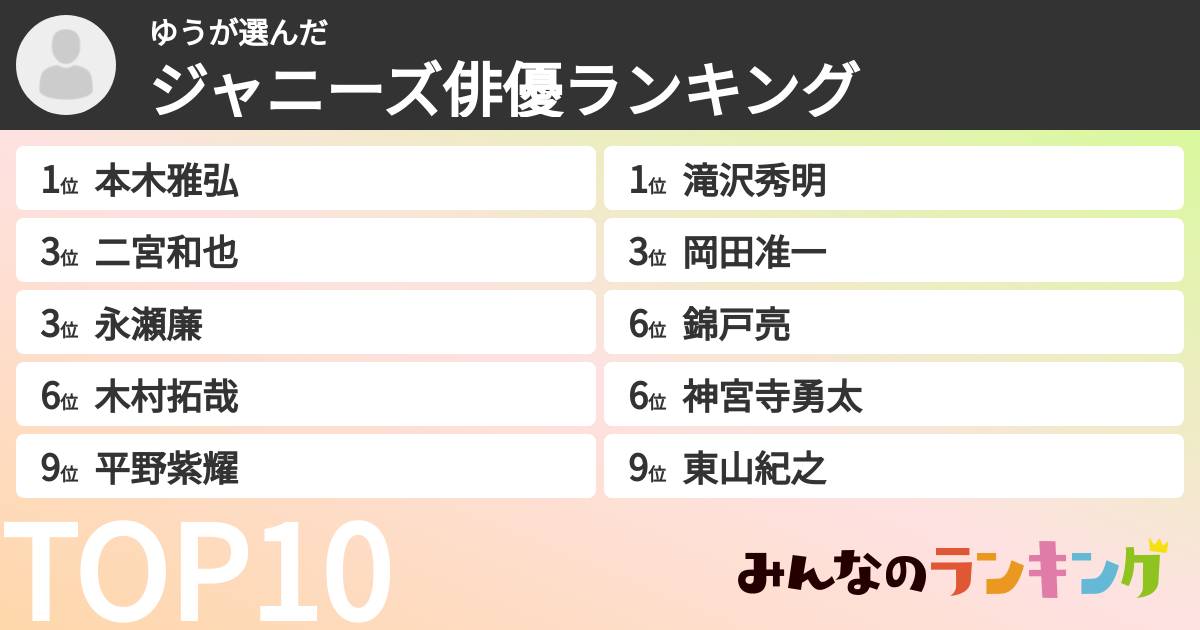 ゆうさんの「ジャニーズ俳優ランキング」