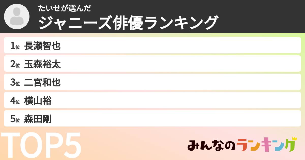たいせさんの「ジャニーズ俳優ランキング」