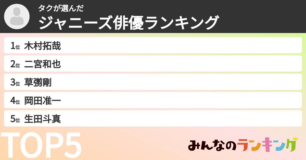 タクさんの「ジャニーズ俳優ランキング」