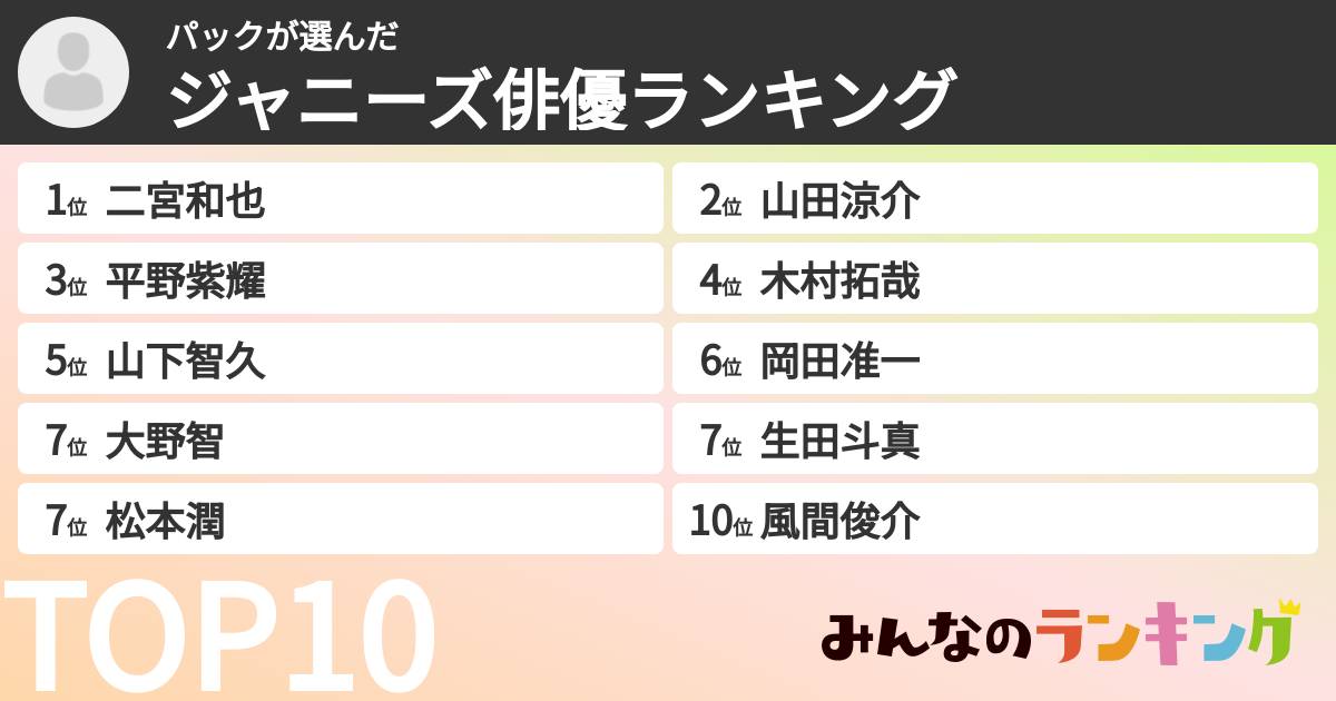 パックさんの「ジャニーズ俳優ランキング」