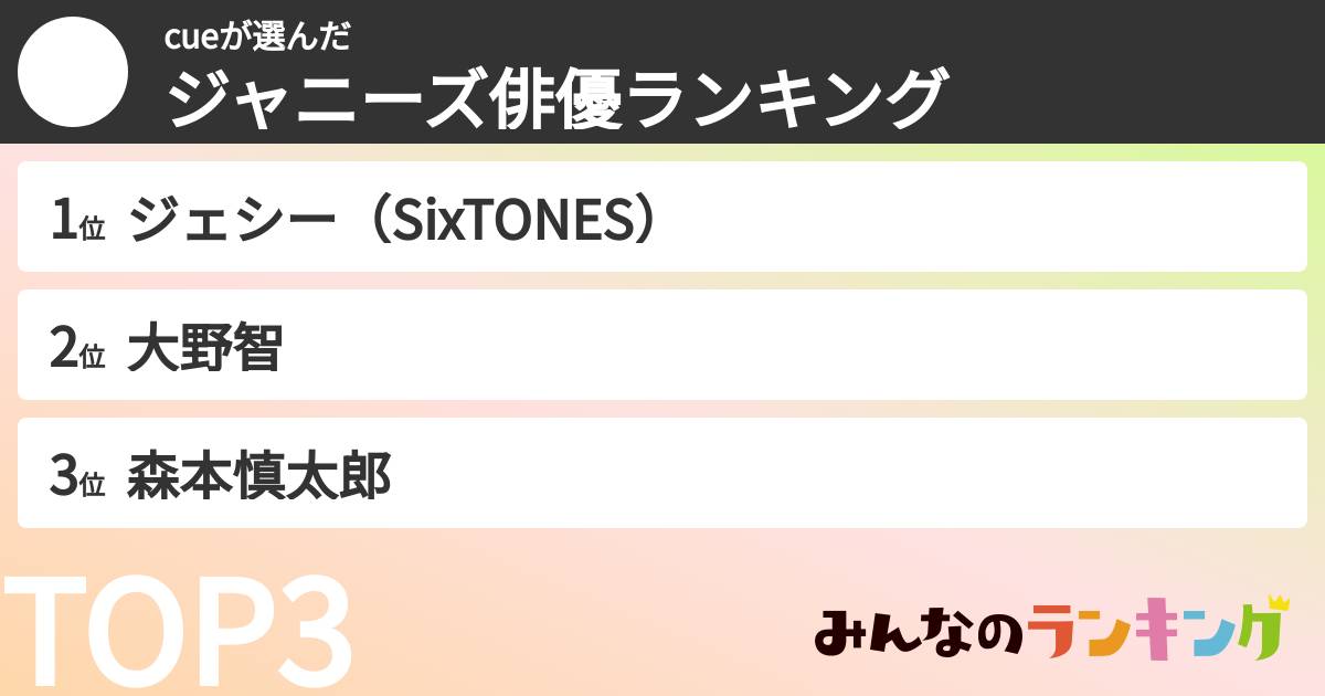 cueさんの「ジャニーズ俳優ランキング」