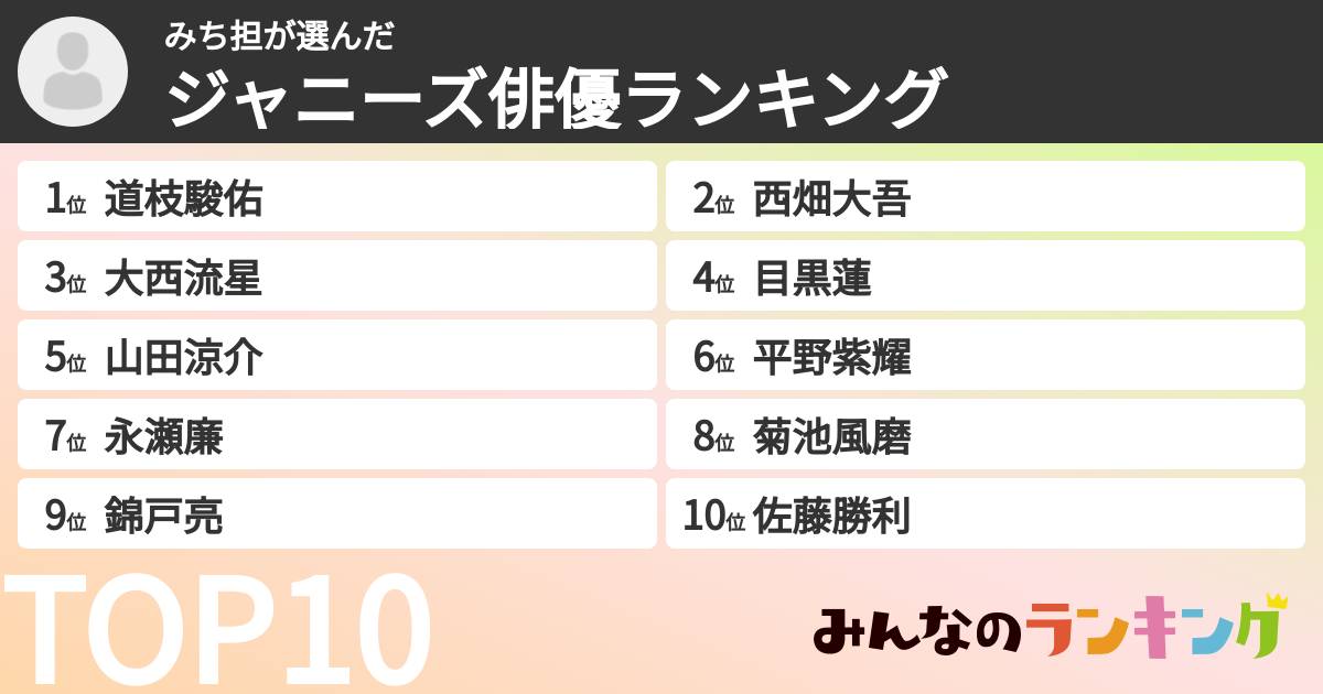みち担さんの「ジャニーズ俳優ランキング」