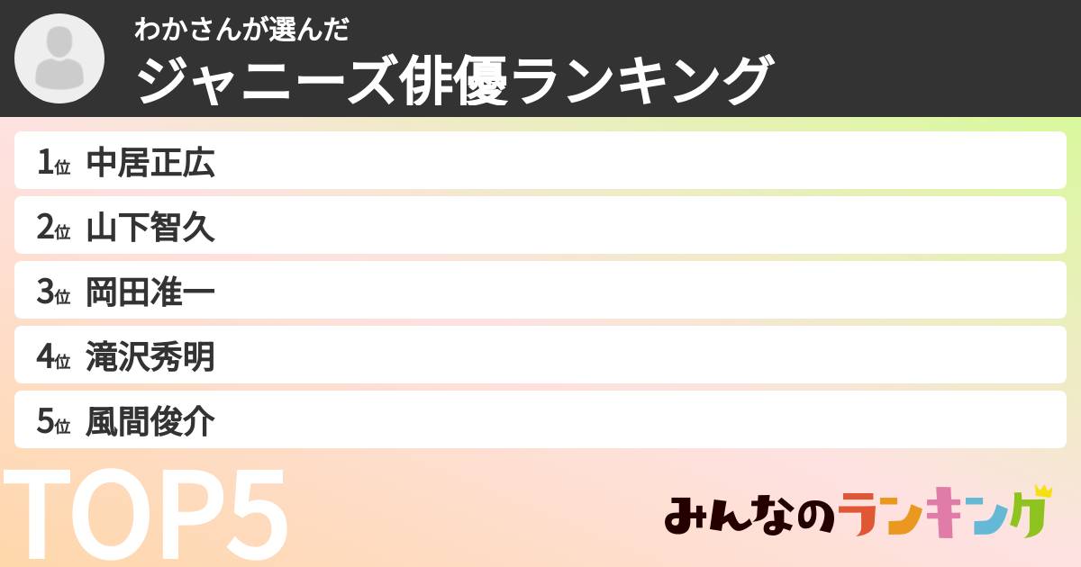 わかさんさんの「ジャニーズ俳優ランキング」