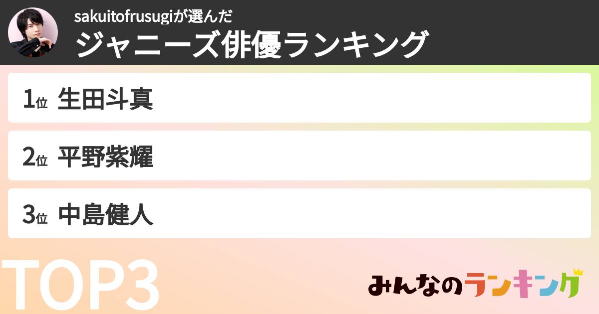 sakuitofrusugiさんの「ジャニーズ俳優ランキング」