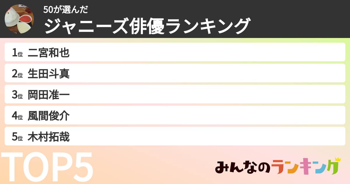 50さんの「ジャニーズ俳優ランキング」