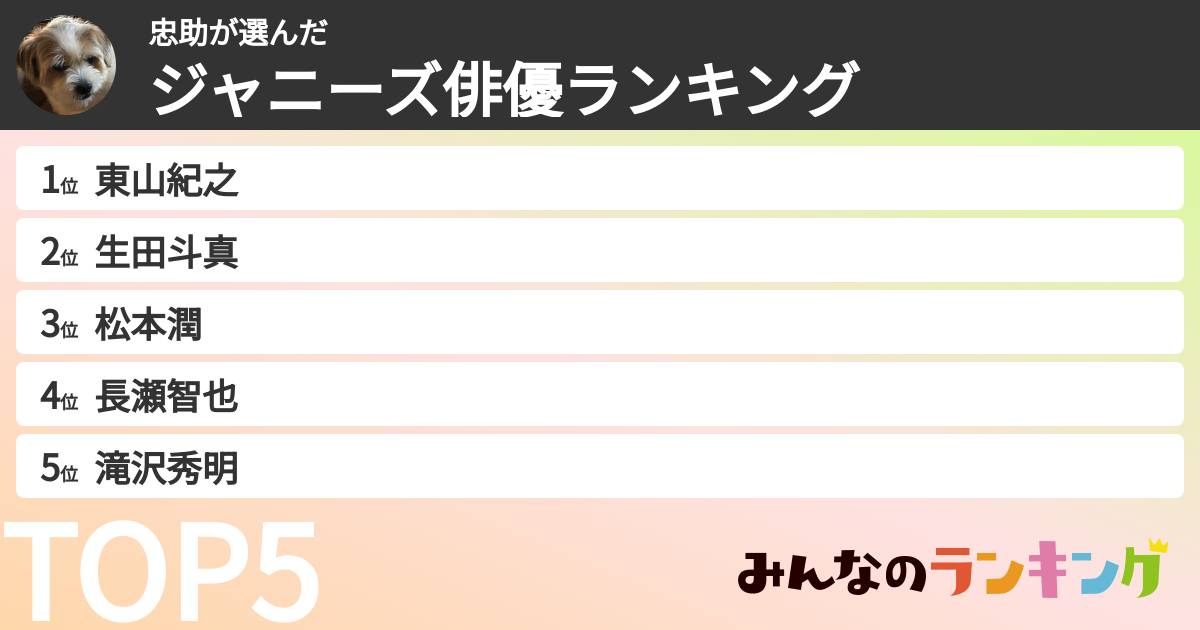 忠助さんの「ジャニーズ俳優ランキング」