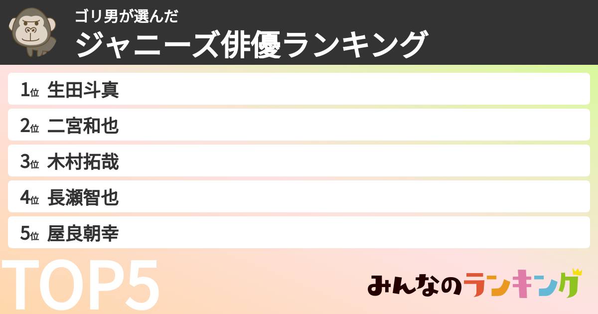 ゴリ男さんの「ジャニーズ俳優ランキング」