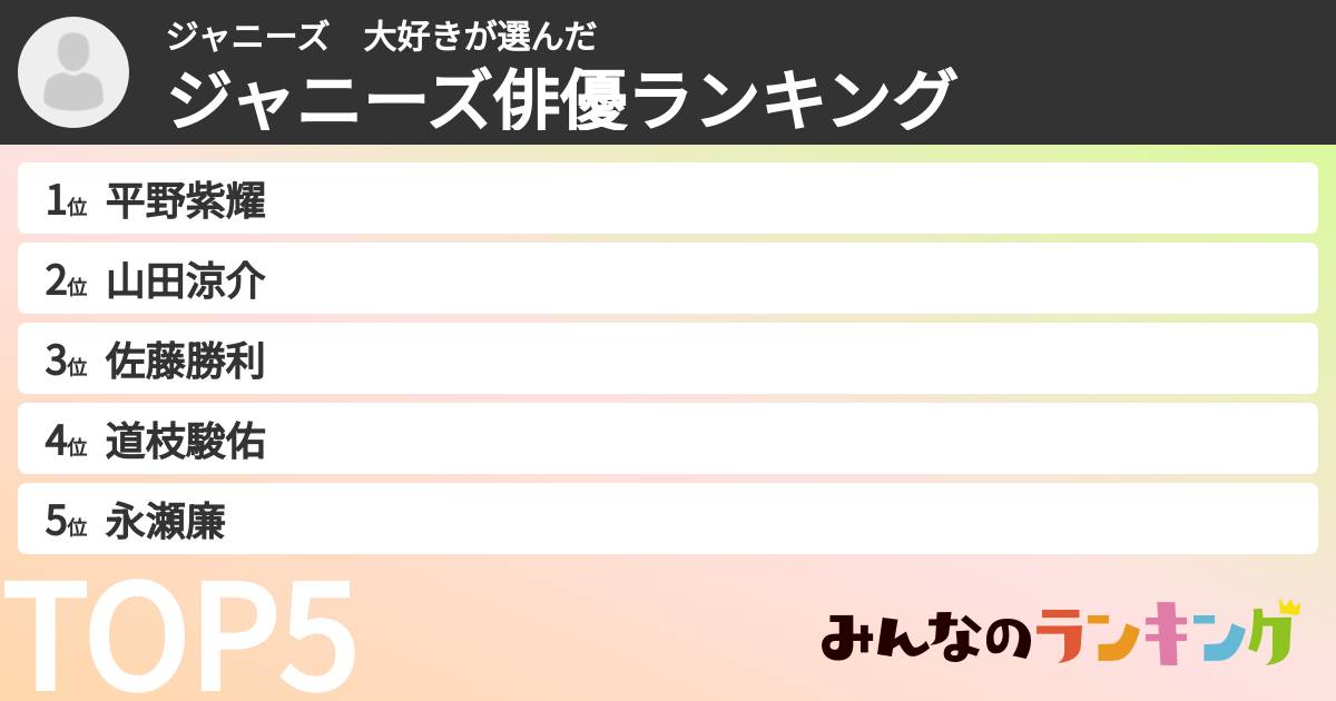 ジャニーズ　大好きさんの「ジャニーズ俳優ランキング」