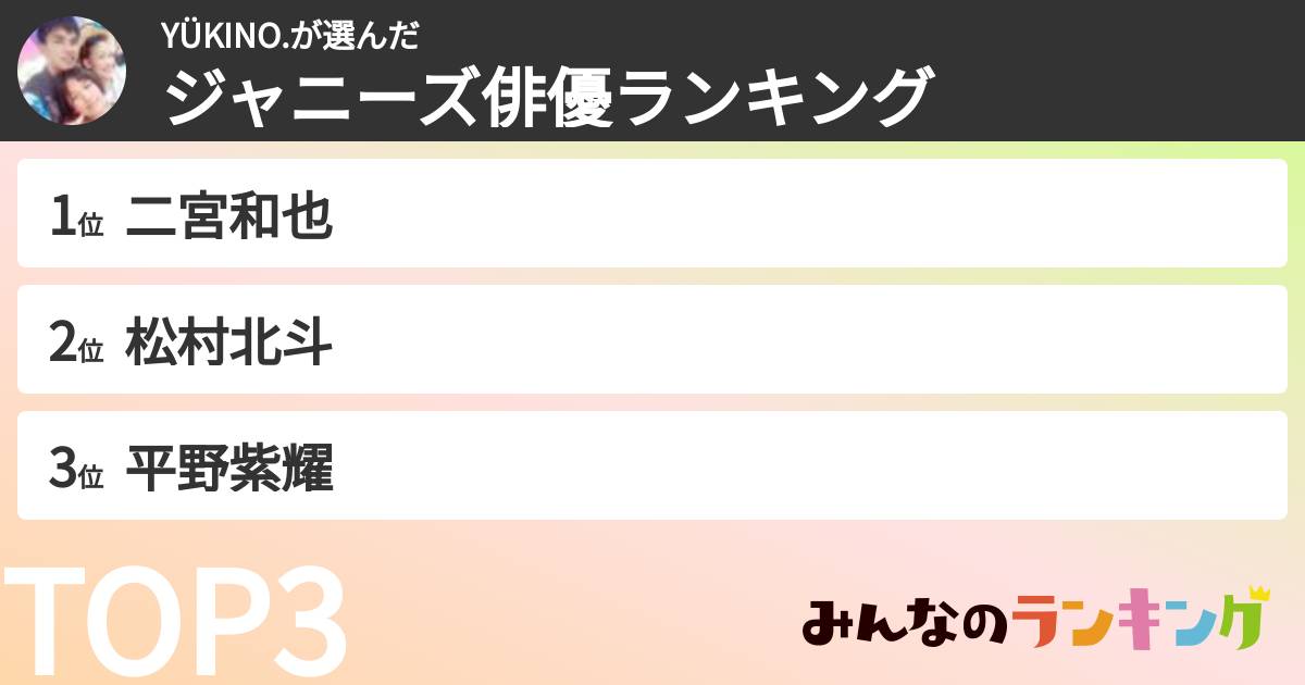 YÜKINO.さんの「ジャニーズ俳優ランキング」