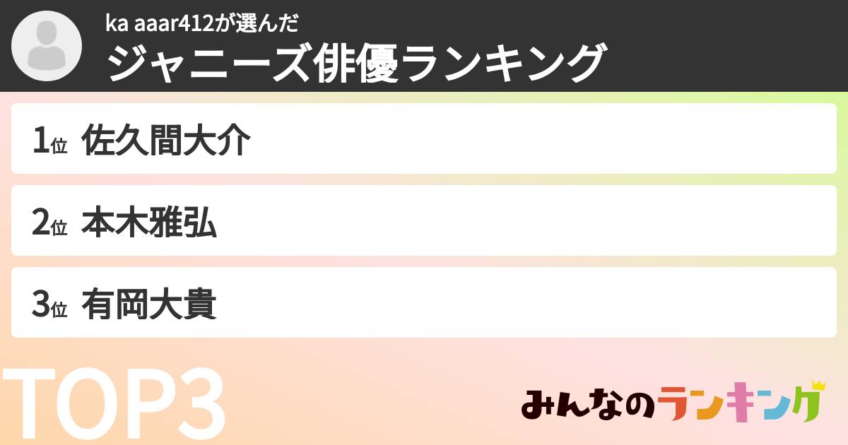 ka aaar412さんの「ジャニーズ俳優ランキング」