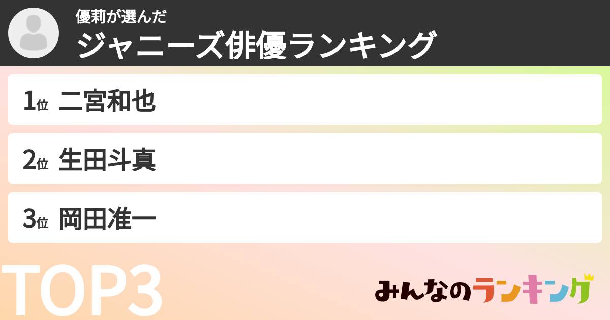 優莉さんの「ジャニーズ俳優ランキング」