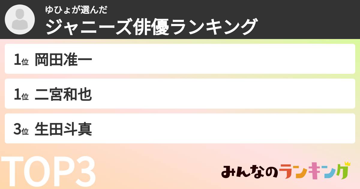 ゆひょさんの「ジャニーズ俳優ランキング」