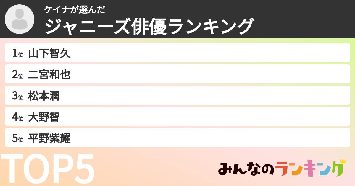 ケイナさんの「ジャニーズ俳優ランキング」
