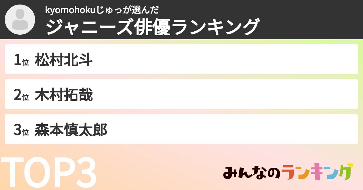 kyomohokuじゅっさんの「ジャニーズ俳優ランキング」