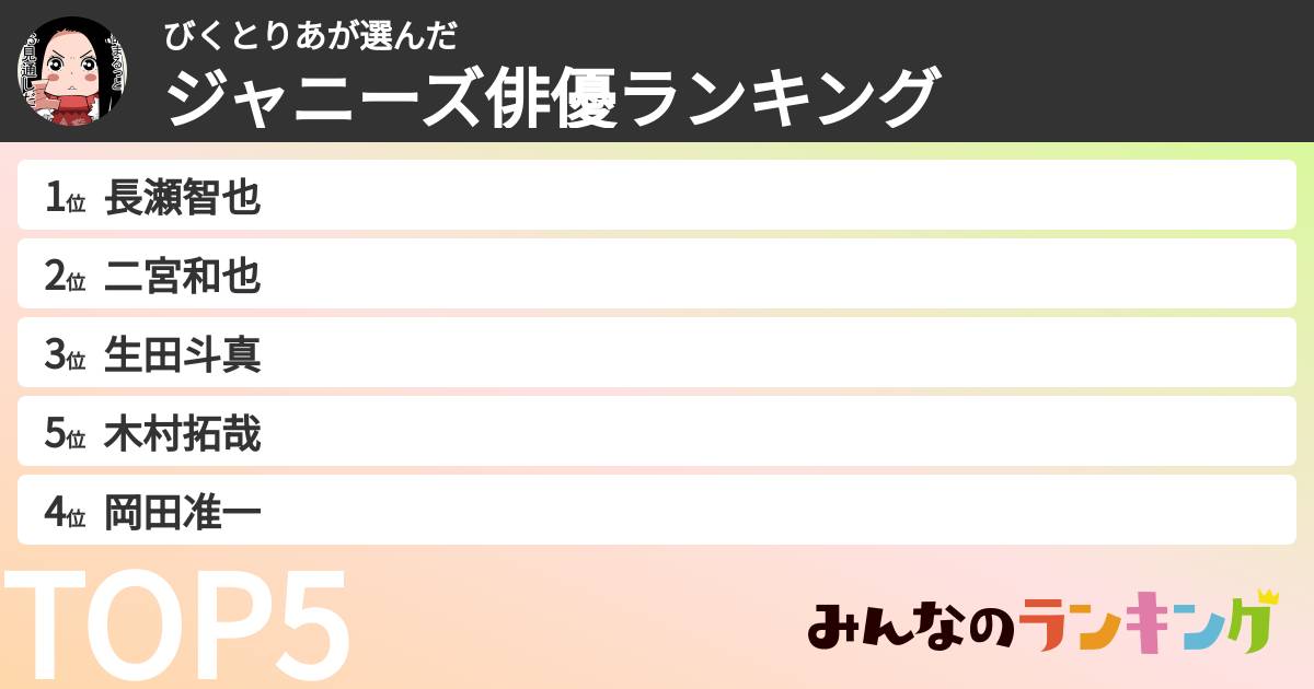 びくとりあさんの「ジャニーズ俳優ランキング」